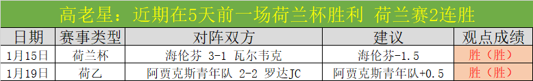 杜兰特首节,高效爆发,半场仅,华体会,华体会体育,HuaTiHui,华体会体育官网
