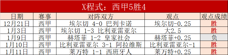 霍村与狼堡,激战德甲第,华体会体育,华体会,华体会体育,HuaTiHui,华体会体育官网