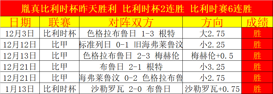 巴西媒体称,巴西国家队,瞄准外籍顶,华体会,华体会体育,HuaTiHui,华体会体育官网