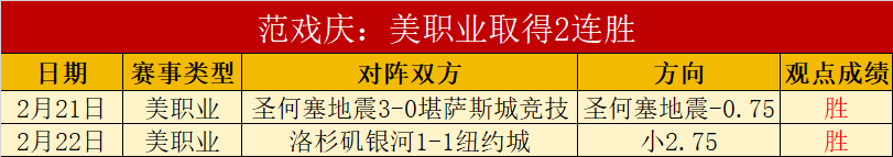王钰栋点评,马丁内利成,典范球员,华体会,华体会体育,HuaTiHui,华体会体育官网