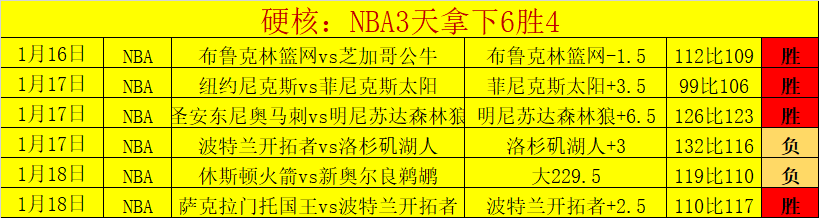 周一,西甲赛事,赫罗纳对比,华体会,华体会体育,HuaTiHui,华体会体育官网