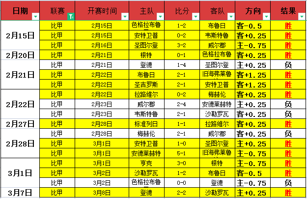 活塞挑战近,期热门老鹰,专家期号分,华体会,华体会体育,HuaTiHui,华体会体育官网