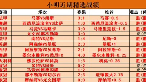 萨勒马科尔斯黄牌累积停赛，罗马与尤文关键对决他无缘出席。