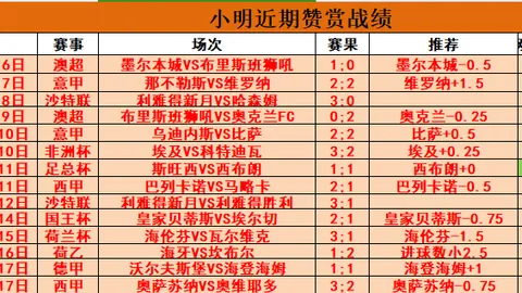 王楚钦夺冠欢庆，马龙陈梦加盟亚洲队迎战老瓦杯