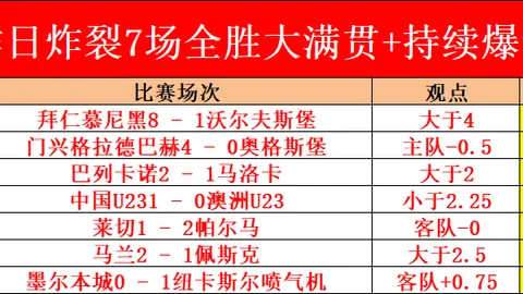 库里常规赛得分达成25000分新纪录