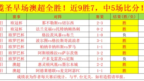 福建险胜山西，邹阳独得30分力挽狂澜