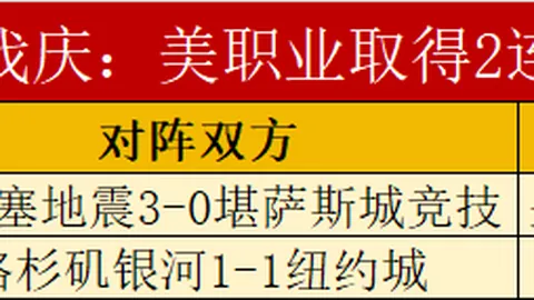 王钰栋点评：马丁内利成典范球员，评级潜力达7分。