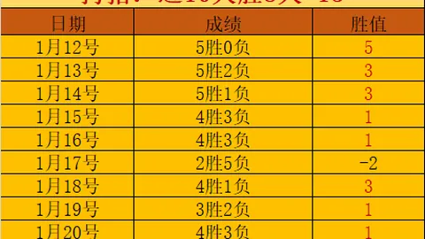 华体会体育